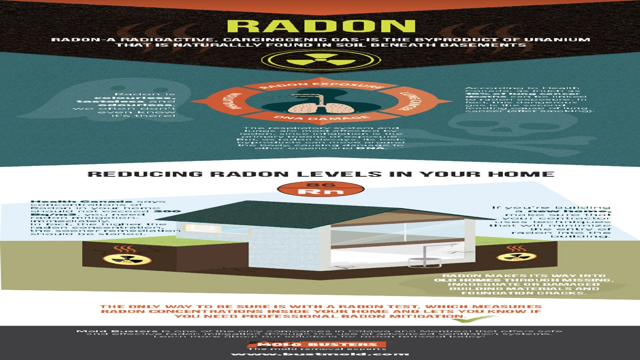 how do you get rid of radon